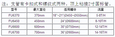 呼和浩特開(kāi)水器