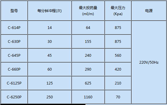 呼和浩特開(kāi)水器