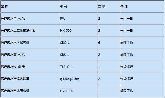 呼和浩特開(kāi)水器